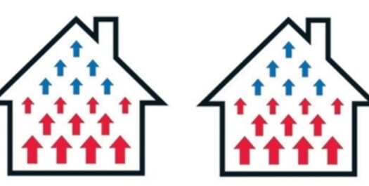 Benefits of underfloor heating