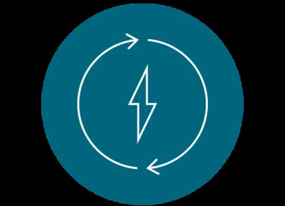 Renewable electricity